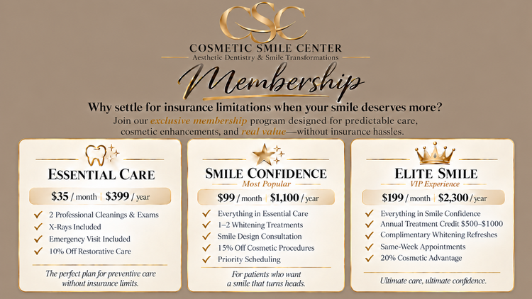 Cosmetic Smile Center dental membership plans comparison chart featuring Essential Care ($35/mo), Smile Confidence ($99/mo), and Elite Smile ($199/mo) with pricing and included benefits.